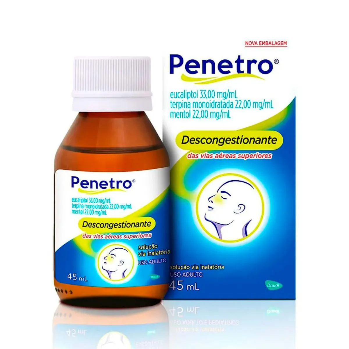 Penetro 33mg/ml + 22mg/ml + 22mg/ml Descongestionante Solução Via Inalatória 45ml